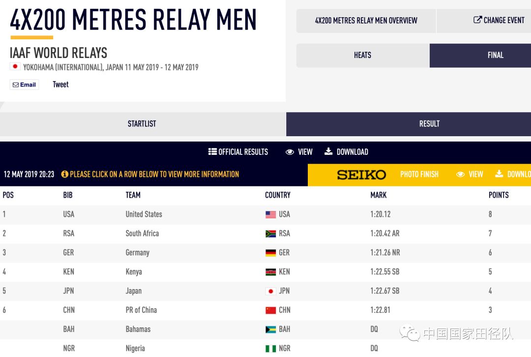 ky.com|阿斯报：梅西哥哥因持枪恐吓他人被警方关押(图2)