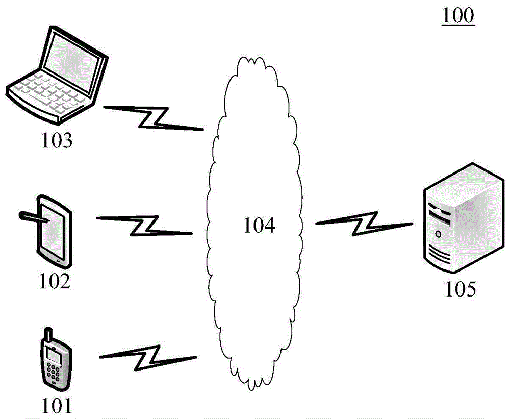 ‘ky.com’新娘妆的画法  美容师教你画出美翻天的新娘妆容(图2)