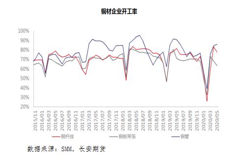 “kycom”不爱吃早餐 小心导致月经不调(图3)