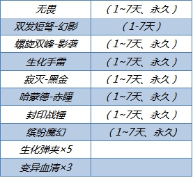 《战锤：末世鼠疫2》上架Steam 游戏售价88元-ky.com(图1)