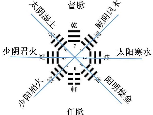 ky.com：巴萨3大佬共效忠64年梅西违约金不变仍是2.5亿(图1)